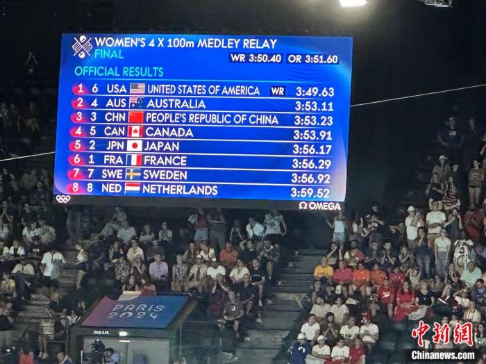 巴黎奥运女子4×100米混合泳接力中国队夺铜，展
