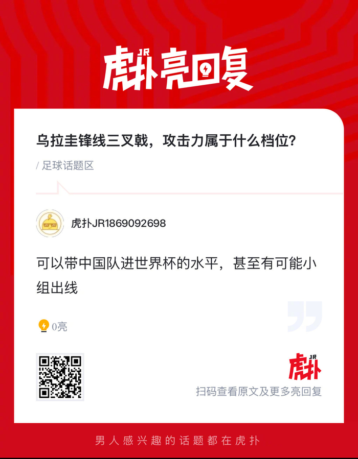 乌拉圭锋线三叉戟火力全开 世界杯表现引热议