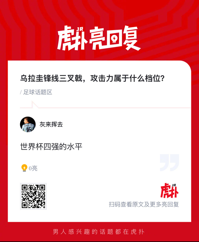 乌拉圭锋线三叉戟火力全开 世界杯表现引热议